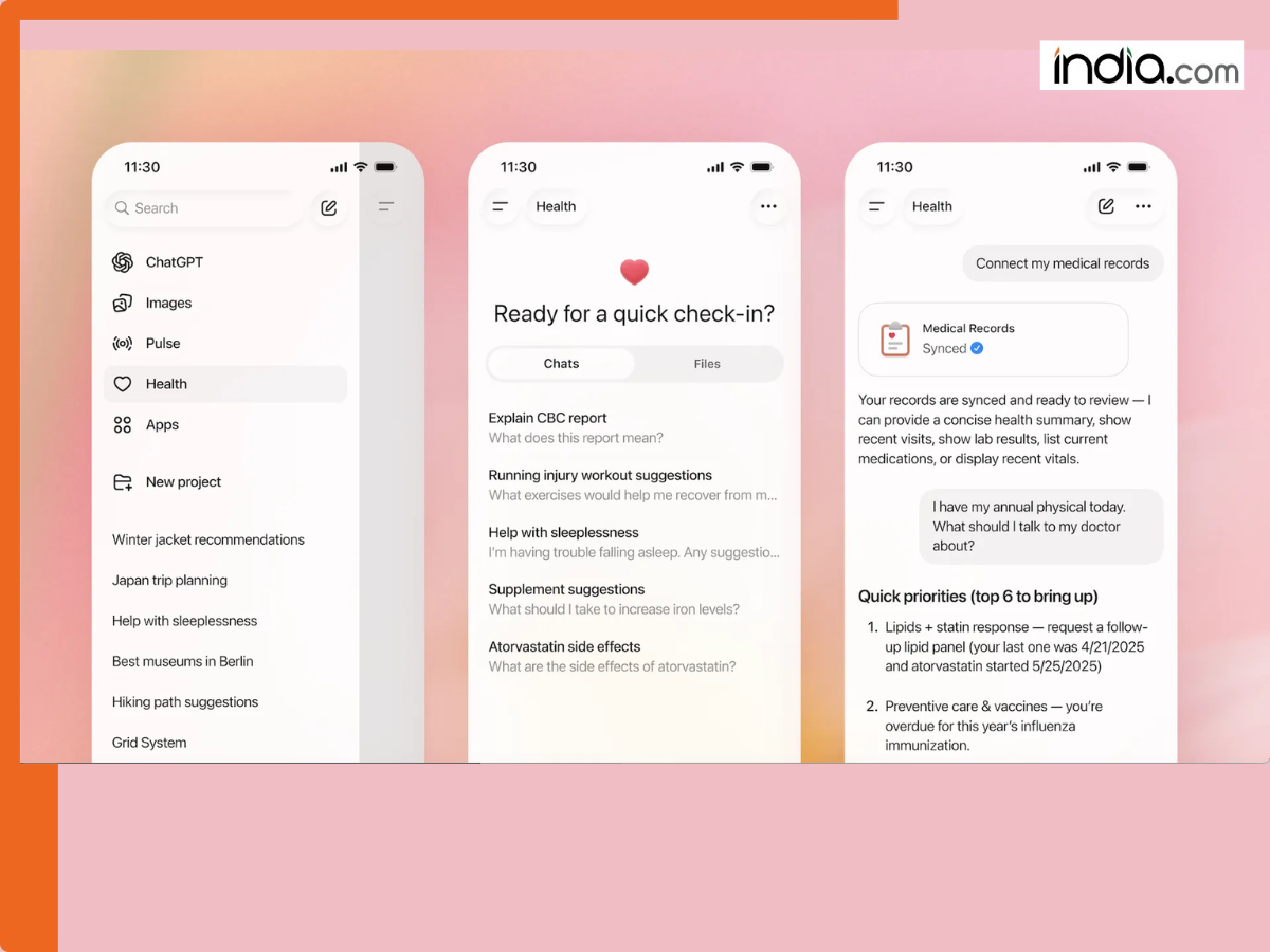 OpenAI launches ChatGPT health for personalised wellness support: How this AI feature could change the way users manage health…