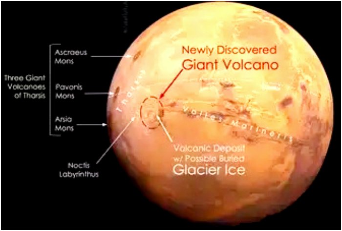 Mars: 29,600 Feet Tall ‘Gigantic’ Volcano Discovered On Red Planet; Hides Surprising Secrets
