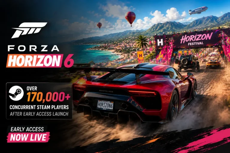 Forza Horizon 6 Crosses 170,000 Concurrent Steam Players After Premium Early Access Launch