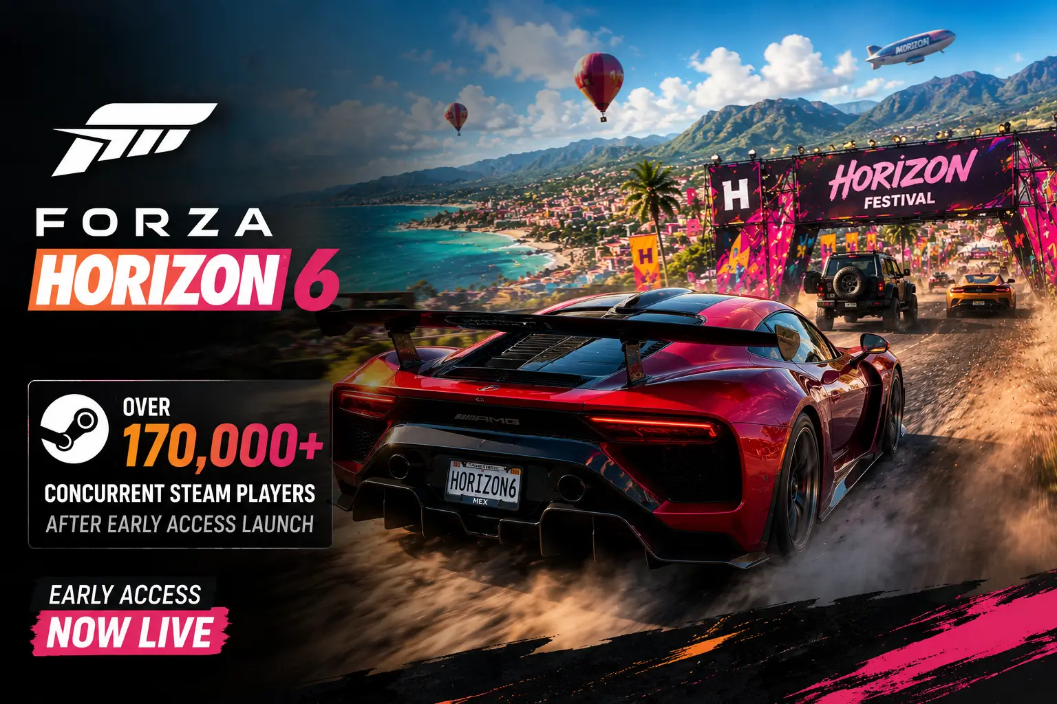 Forza Horizon 6 Crosses 170,000 Concurrent Steam Players After Premium Early Access Launch